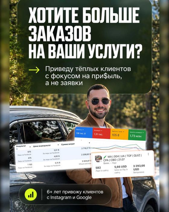 ‼️ Контекстна пошукова реклама в Google • Таргетована реклама в Файсбук Інстагарм • Створення продаючого сайту під рекламу