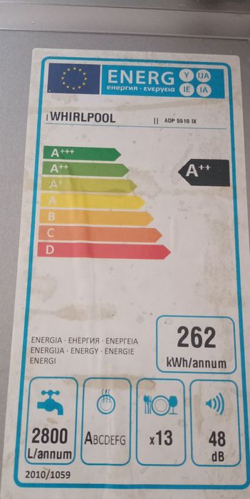 Sprzedam zmywarkę Whirlpool 6 zmysł