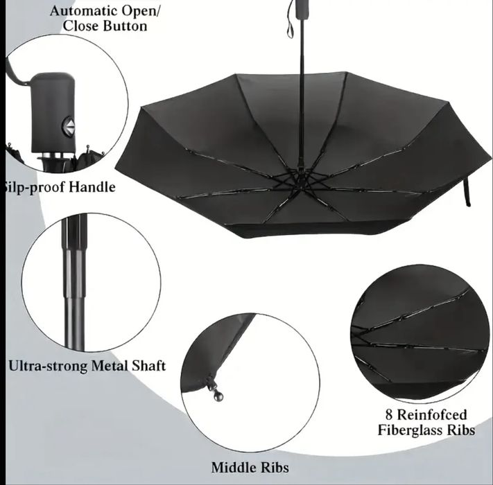 Автоматична парасолька (зонт) різні кольори