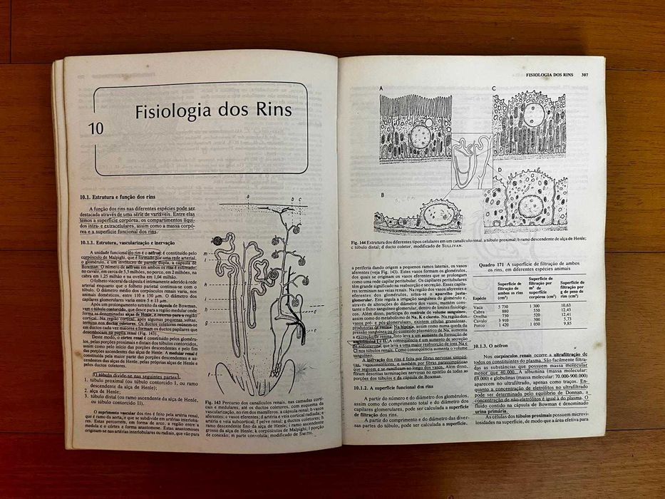 Fisiologia Veterinária