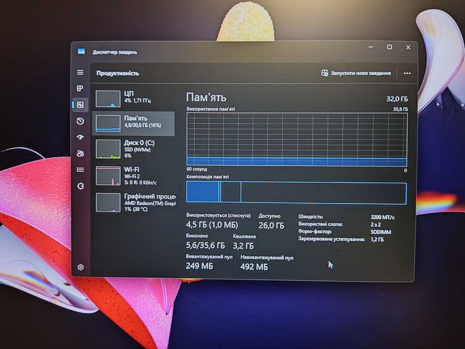 Lenovo ThinkPad L14 Gen 2a | AMD Ryzen 7 PRO 5850U | 32/512 GB