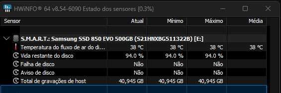 SSD 2.5" Samsung 850 EVO 500GB