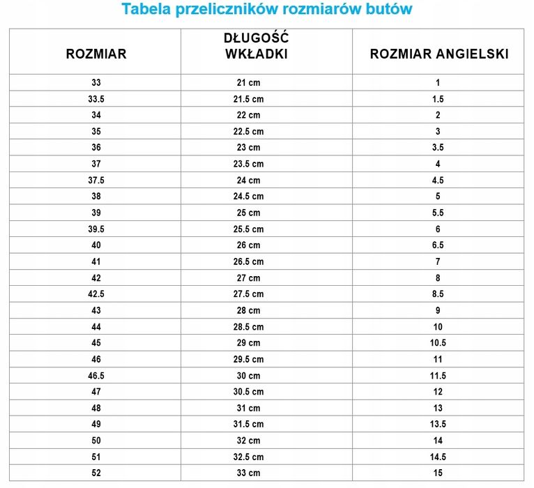 Obuwie ogrodnicze reis bcpoint_b42