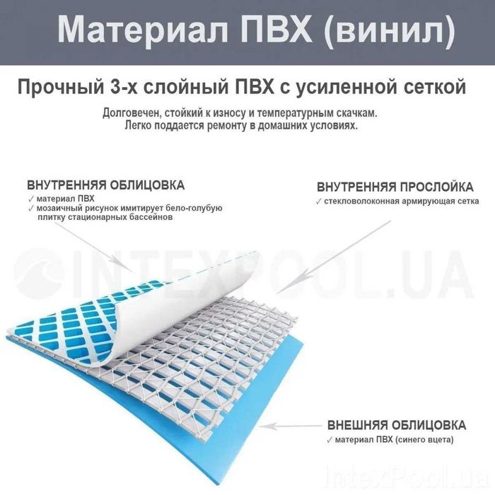 Каркасний басейн Intex 26716