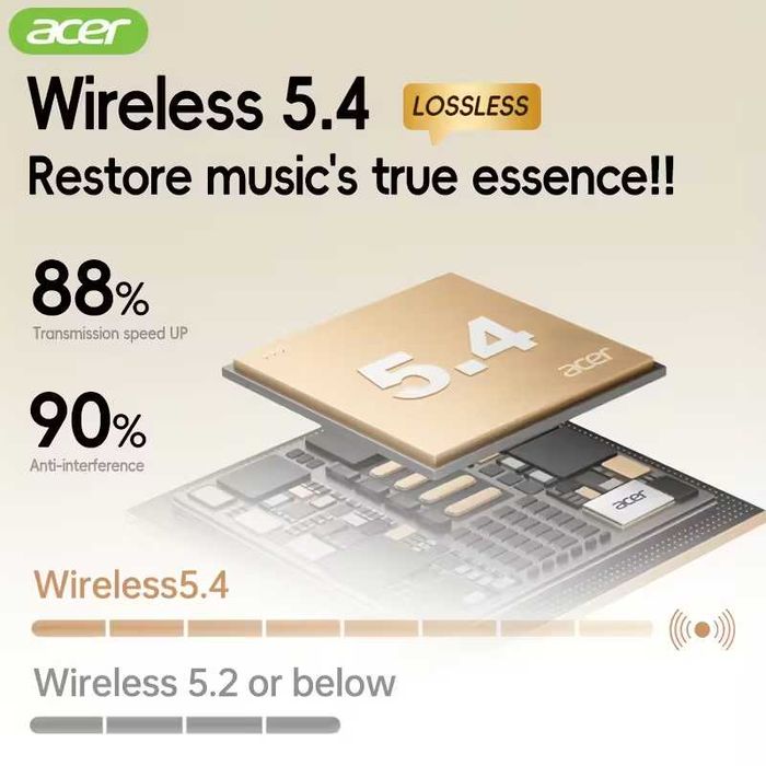 Acer OHR551, чорні бездротові навушники bluetooth 5.4, шумозаглушенням