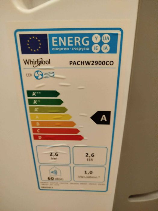 klimatyzator przenośny