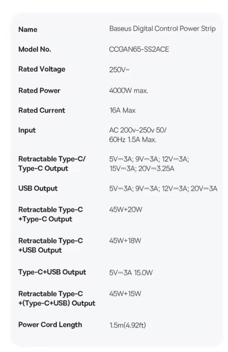 Блок живлення Baseus PowerCombo Digital PowerStrip 65W smart version