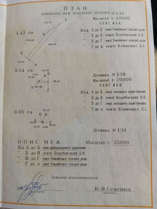 Продаю пай 2.02 га