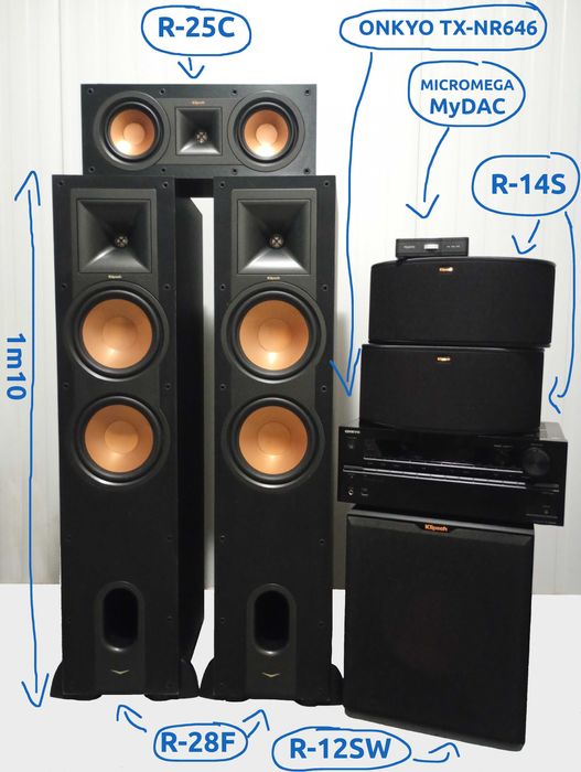 Sistema Home Cinema Klipsch 5.1 Reference – Som Alta Fidelidade + Onkyo TX-NR646