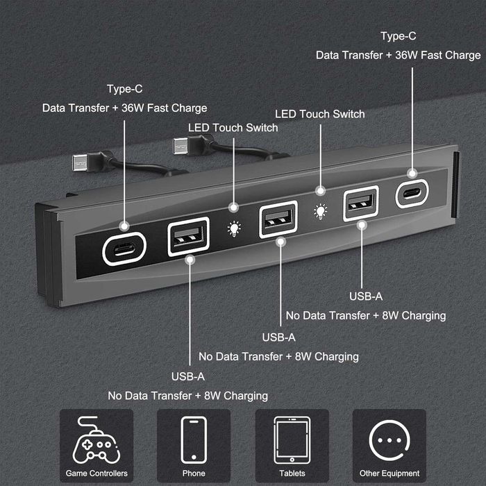 HUB Adapter Przejściówka 2x USB C 3x USB A 36W LED TESLA 3 Y 742