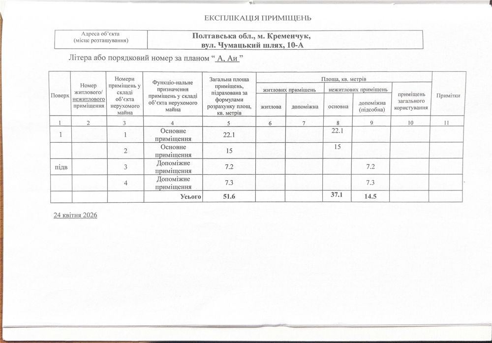 Продається 2 гаража в Крюкові, Чумацький шлях (Сербіченко)