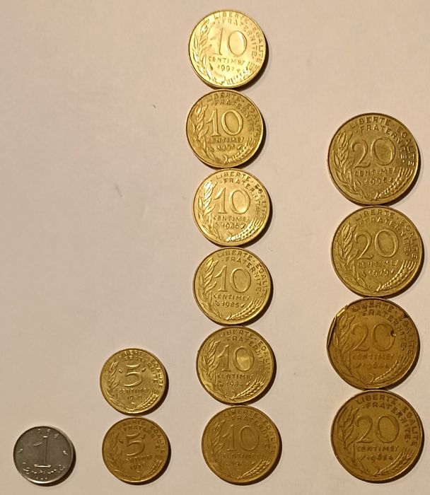 Moedas Europa. FRANÇA. Franco.