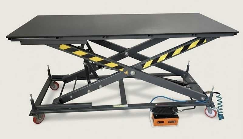 Plataforma, mesa de trabalho