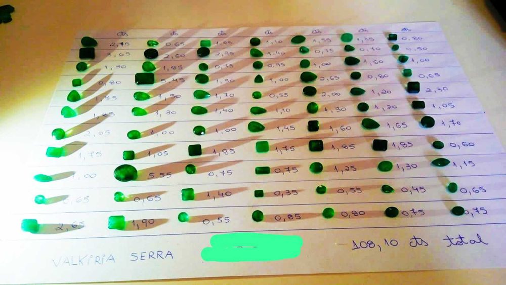 Esmeraldas lapidadas