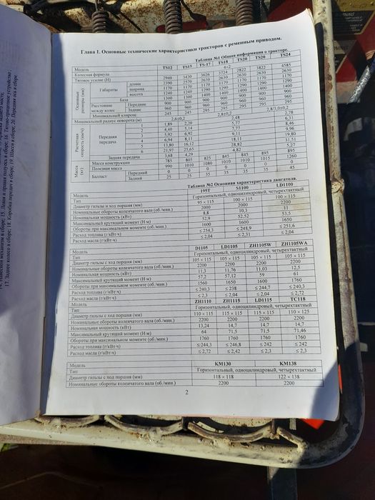 Мото трактор Taishan TS 12 Weituo group