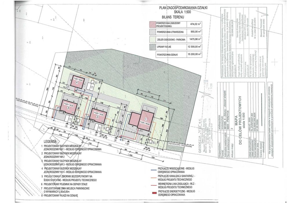 Krotoszyn / Perzyce - działki budowlane z projektem - Widok 3