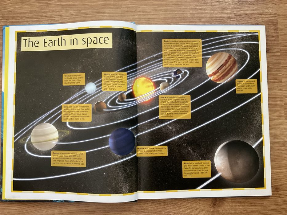 książka dla dzieci po angielsku - Children’s World Atlas