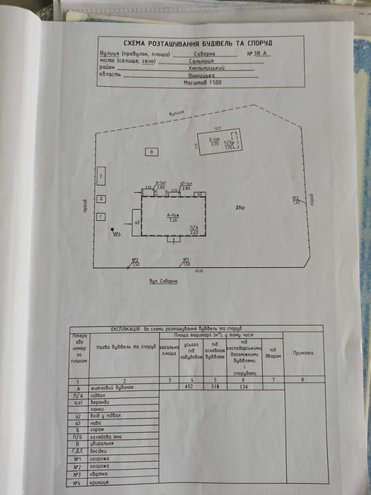 Продам будівлю магазину