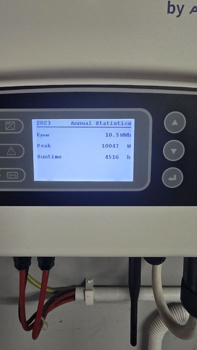 Falownik 10 KW Solplanet  AISWEI