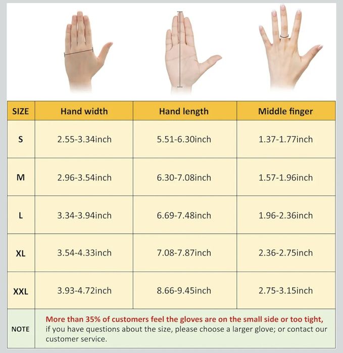 Luva robótica nova (fisioterapia)