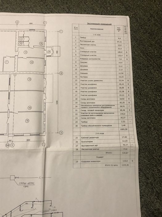 Продам приміщення столярного цеху