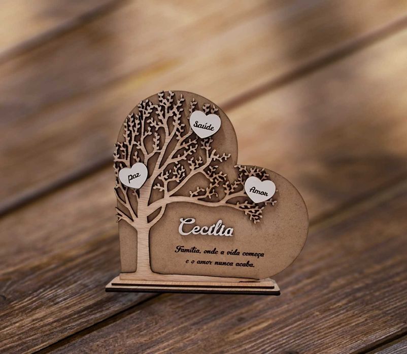 Arvore da Familia (nomes personalizados)