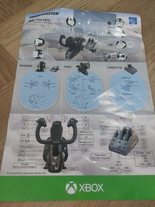 Thrustmaster TCA Yoke Pack Boeing Edition – Wolant i Panel Przepustnicy Xbox / PC