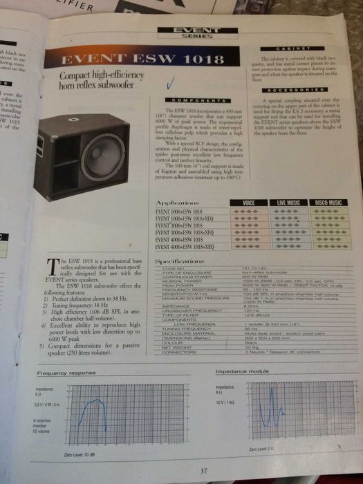 Sistema de Som Profissional: 2x Subwoofers RCF ESW 1018 + amplificador KIND audio K12