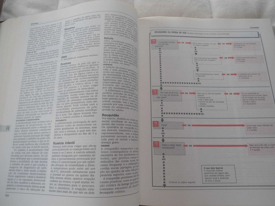 Enciclopédia de Medicina em 2 volumes (1992)