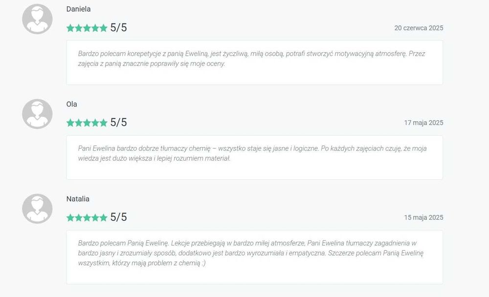 Korepetycje z chemii, jednoosobowe, grupowe