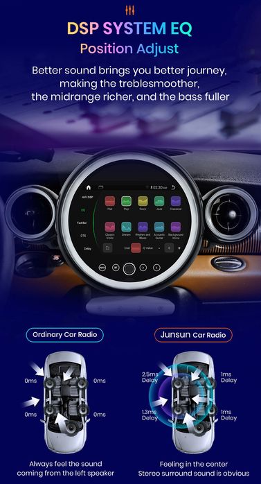 Rádio Android Mini R56 R60 8CORE 4/32GB Carplay 4G GPS controlo voz