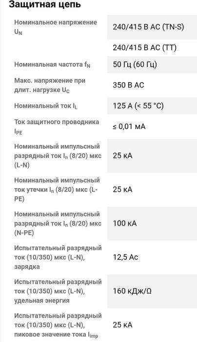 УЗИП Захист від перенапруги Phoenix Contact sys-set 2880448
