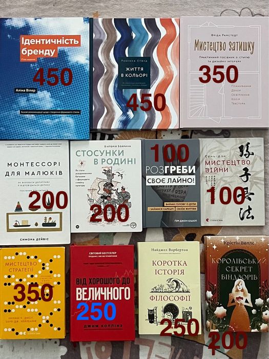 Розпродаж бібліотеки