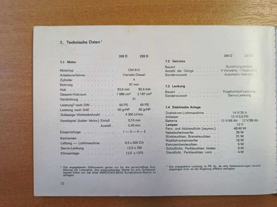 Instrukcja obsługi Mercedes W115 - 200D - 220D - 1970 r. - 1. seria