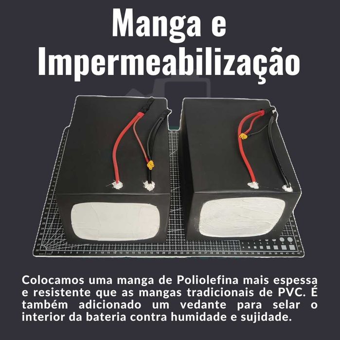 Baterias de Litio à Medida
