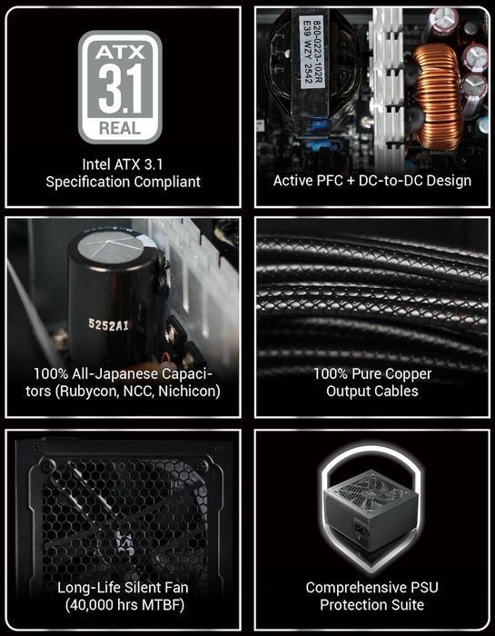 Nowy produkt 2026, Zasilacz 750W, 80 Plus Bronze, ATX 3.1, GameMax MAX P750B