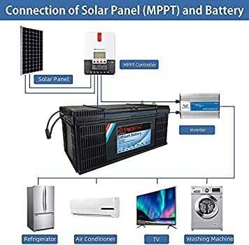 Акумулятор Kepworth LiFePo4 12V 200Ah