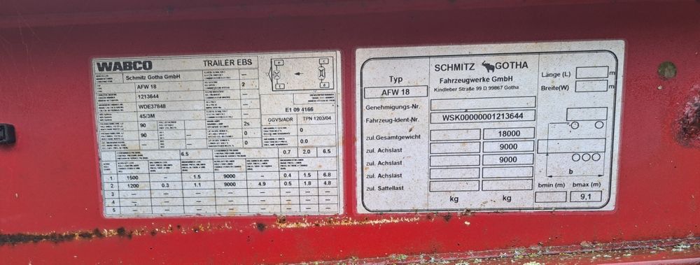 Przyczepa Schmitz Gotha AFW 18