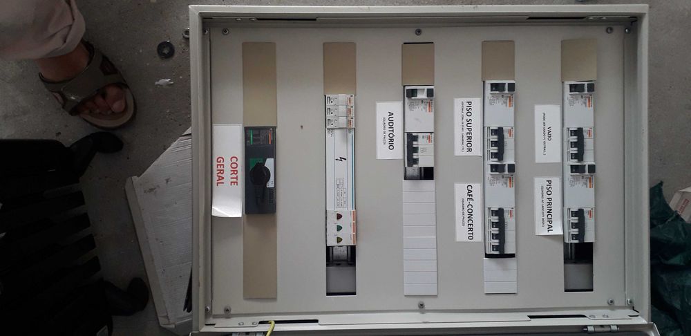 Quadro Eléctrico