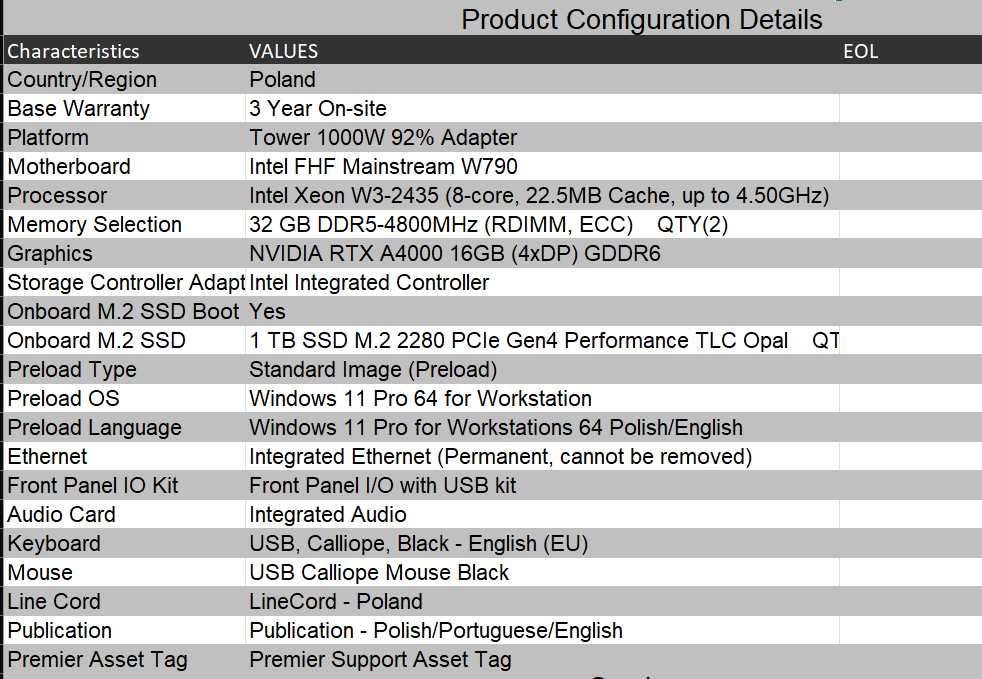 Stacja robocza Lenovo P5, gwarancja 09.2026, Aston Martin, Revit Autodesk