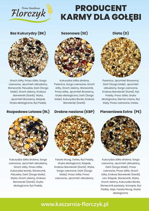 Karma dla gołębi Florczyk ROZPŁODOWA PLUS 25KG