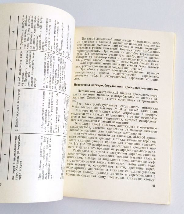 КРОССОВЫЕ МОТОЦИКЛЫ мотоспорт мотокросс подготовка к соревнованиям