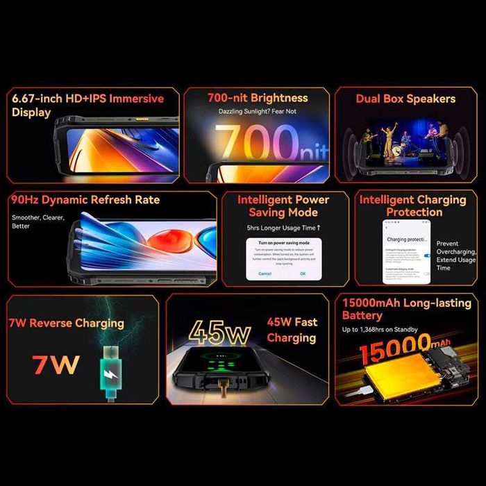 Blackview BV7300 6GB/256GB IP69K 15000mAh 2.0GHz