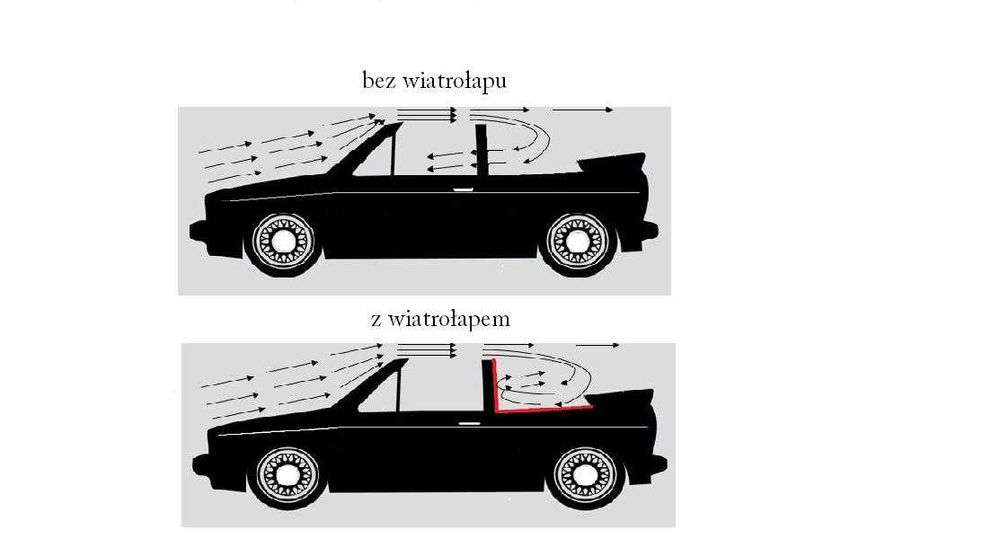 wiatrołap Peugeot 205 cabrio