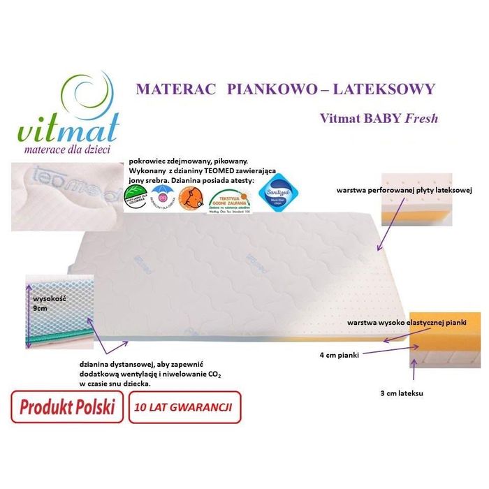 Łóżeczko Klupś Iwo 120×60 + materac Vitmat Fresh – stan bardzo dobry