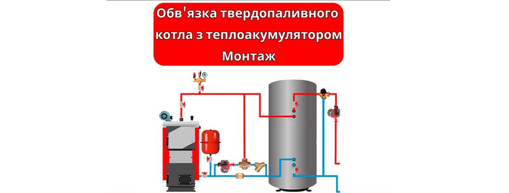 Выезд на объект подбор оборудования звоните уточняйте