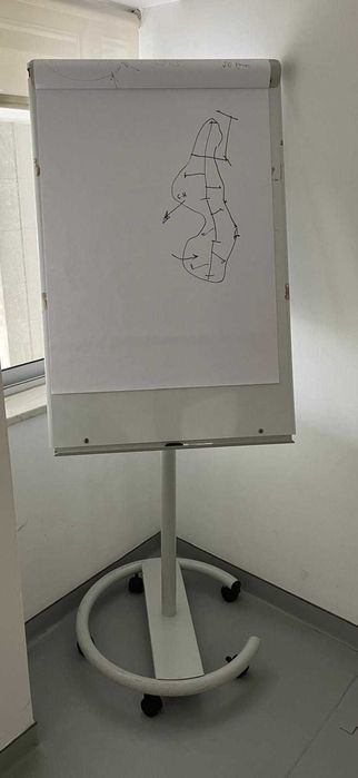 Flipchart Magnético e para Papel