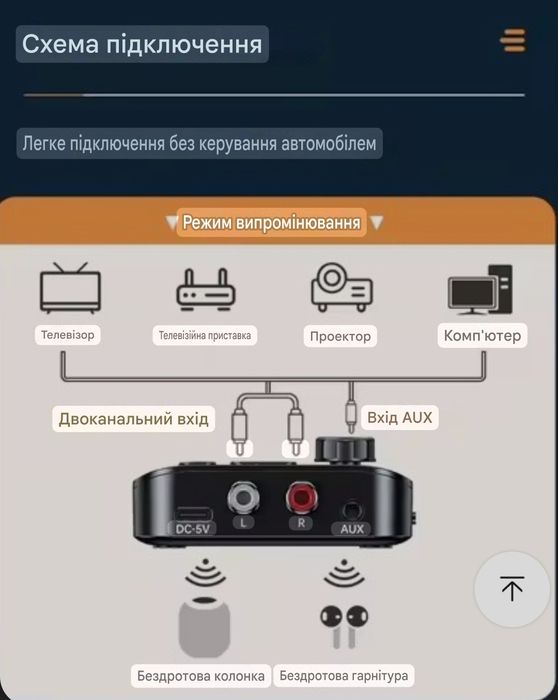 Bluetooth 5,3 приймач/передавач, приемник/передатчик аудио, aux, usb.