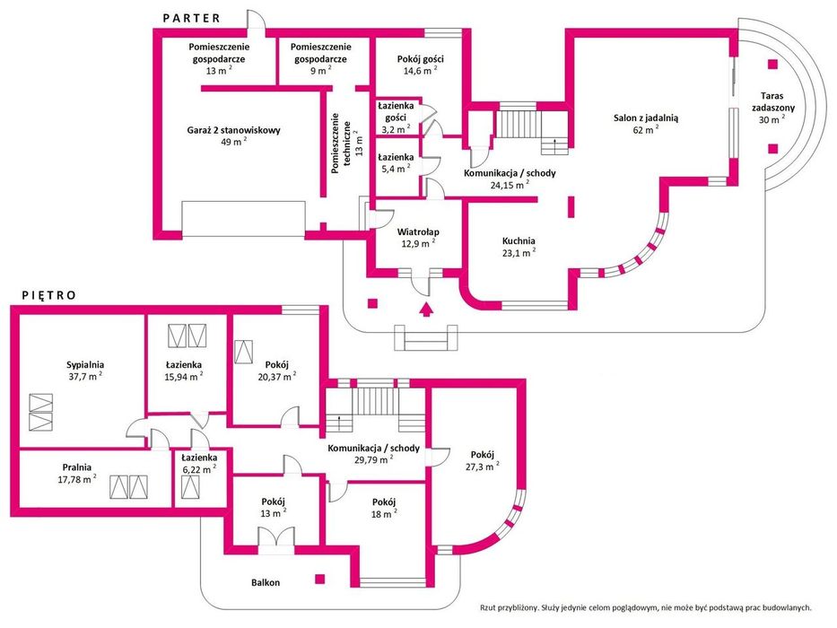Rezydencjonalny dom premium na działce 2000m2