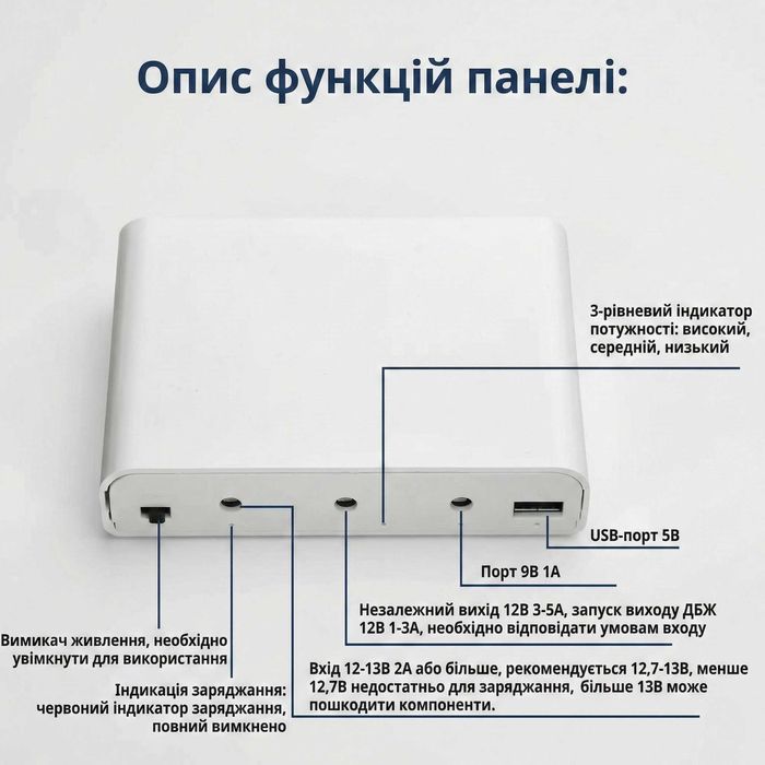 Безперебійник / Міні ДБЖ (UPS) для роутера 5/9/12V. Корпус на 6х18650